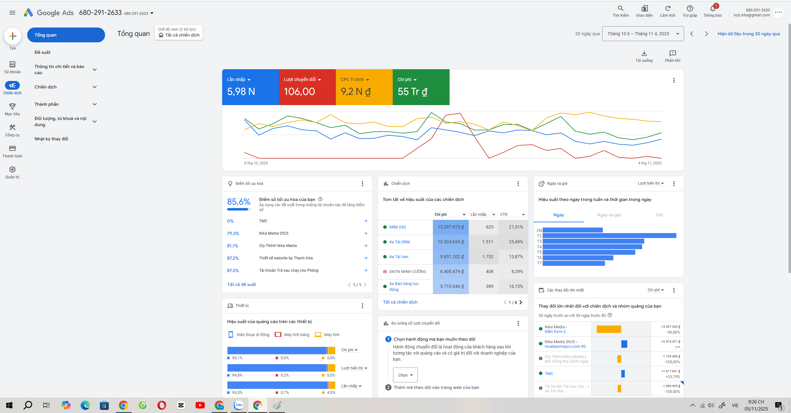 Hình ảnh chiến dịch thực tế Google