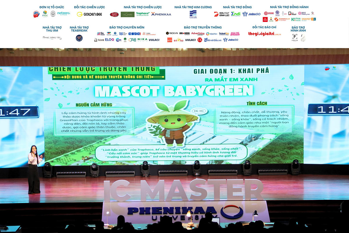 trình bày đội thi Fail To WinX