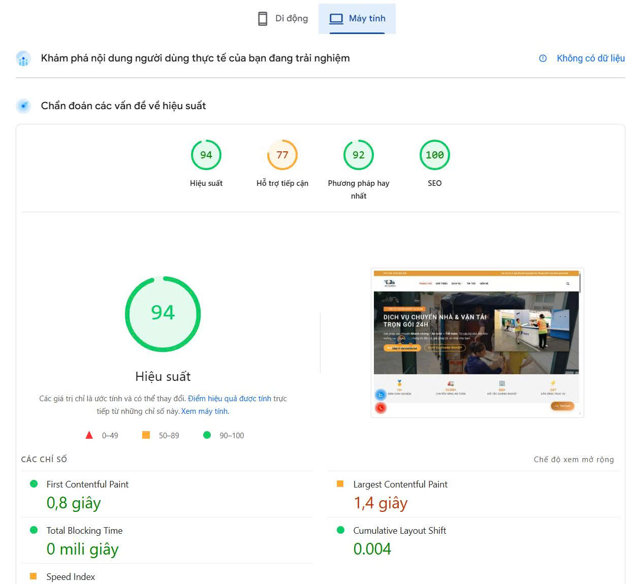 Thiết Kế Website Dịch Vụ Chuyển Nhà Chuyên Nghiệp Tích Hợp Tính Cước & Chọn Ngày Đẹp 13 Điểm số đo được từ google PageSpeed Insights