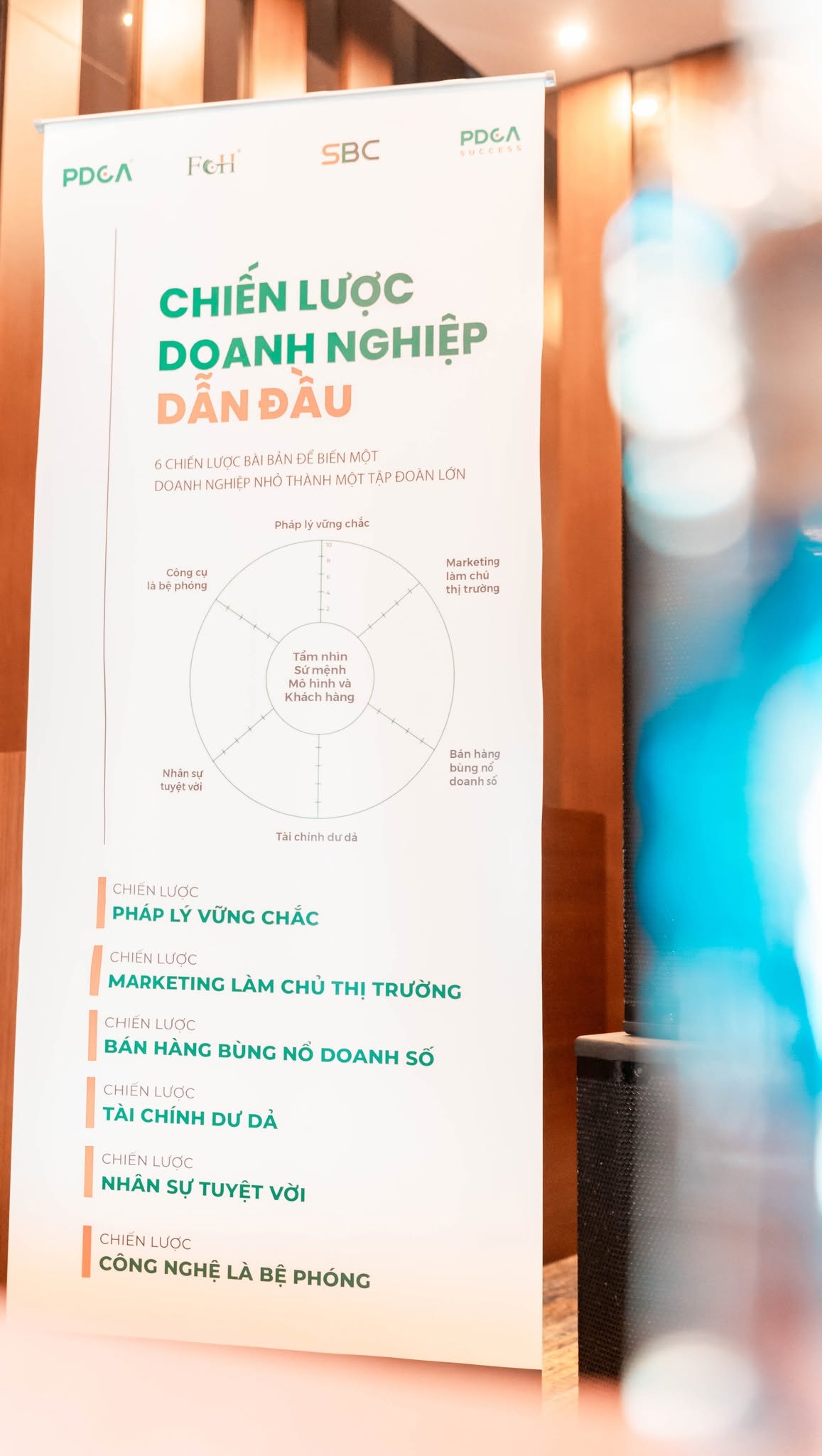 Dịch Vụ Chụp Ảnh Sự Kiện Thanh Hóa Chuyên Nghiệp | Tối Ưu Hình Ảnh Khẳng Định Thương Hiệu 13 Ghi lại sắc nét các ấn phẩm truyền thông, standee chiến lược tại sự kiện - Một phần không thể thiếu trong dịch vụ chụp ảnh sự kiện Thanh Hóa nhằm tôn vinh giá trị tri thức.